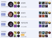 TheShy连续二十场比赛得分超过刷新纪录，TL不断突破！