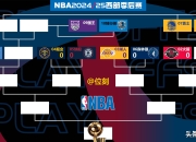 独行侠陷入低谷，复出首战轰40分连败，格林球队命运悬念！