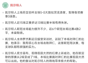 凯尔特人官方公布新规，刷新队史纪录引发争议，浓眉哥球迷热议！的简单介绍